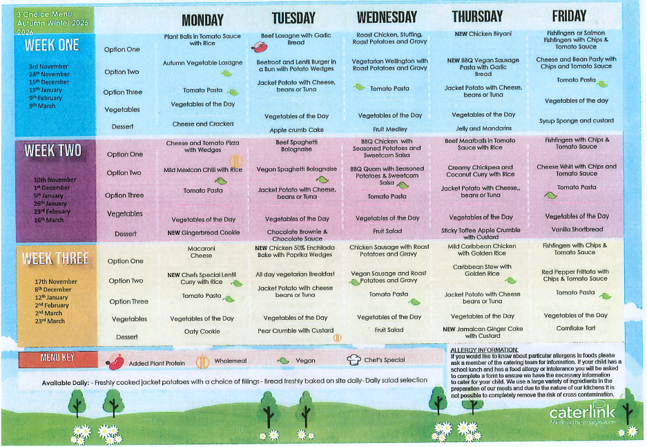Lunch Menu as of 3rd November 2025